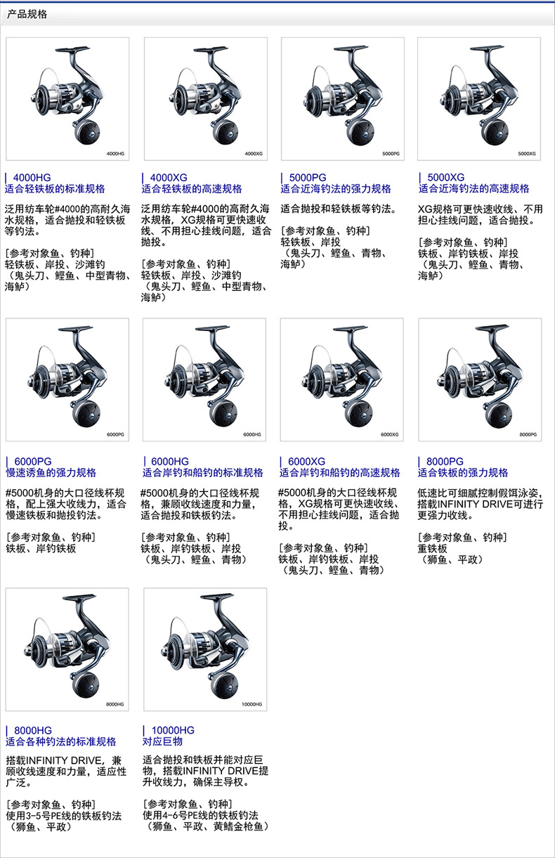 shimano喜玛诺20款stradic sw 远投纺车轮海水渔轮海钓船钓鱼轮禧