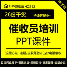 技巧资料话术应收客户账款公司的学习逾期催收培训门店PPT业务知