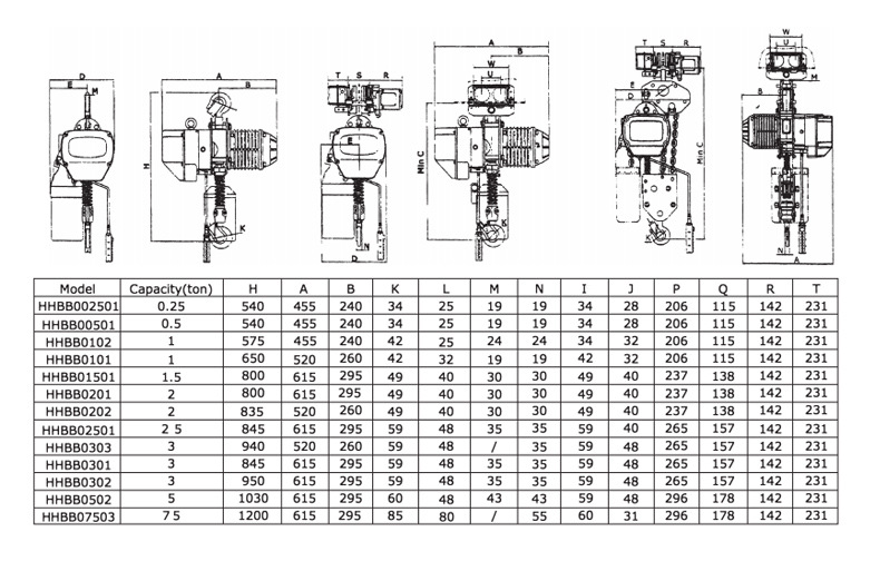 环链电动葫芦详情水印_07