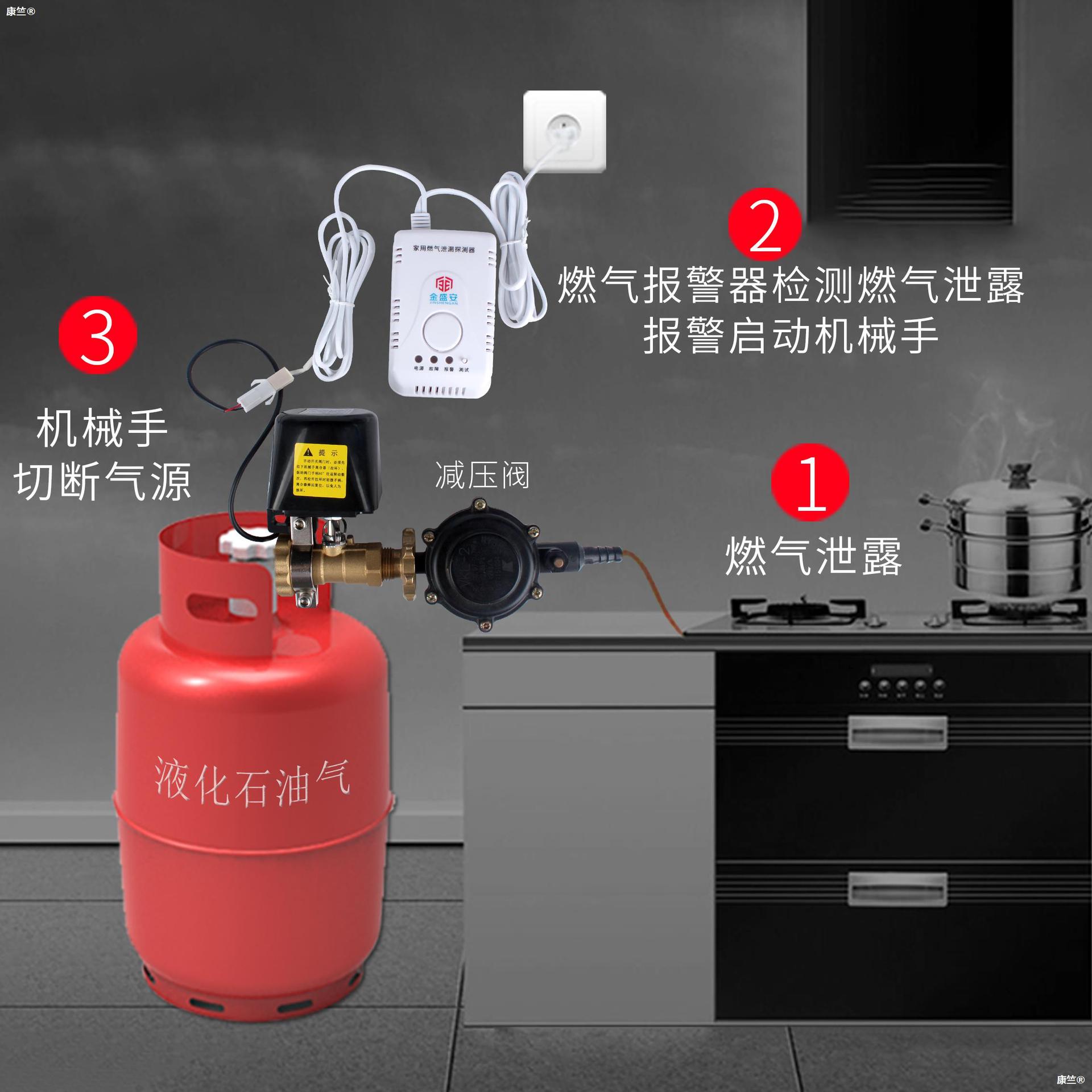 燃气报警器家用天然液化煤自动气电磁尖嘴阀防泄漏智能钢瓶机械手