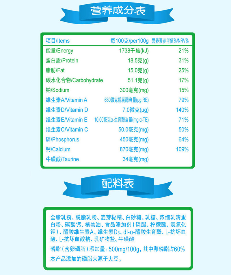 高钙奶成分表图片