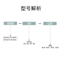 HZSP数控U钻快速钻暴力钻深孔钻系列2-5倍径出水钻高精度打孔钻方