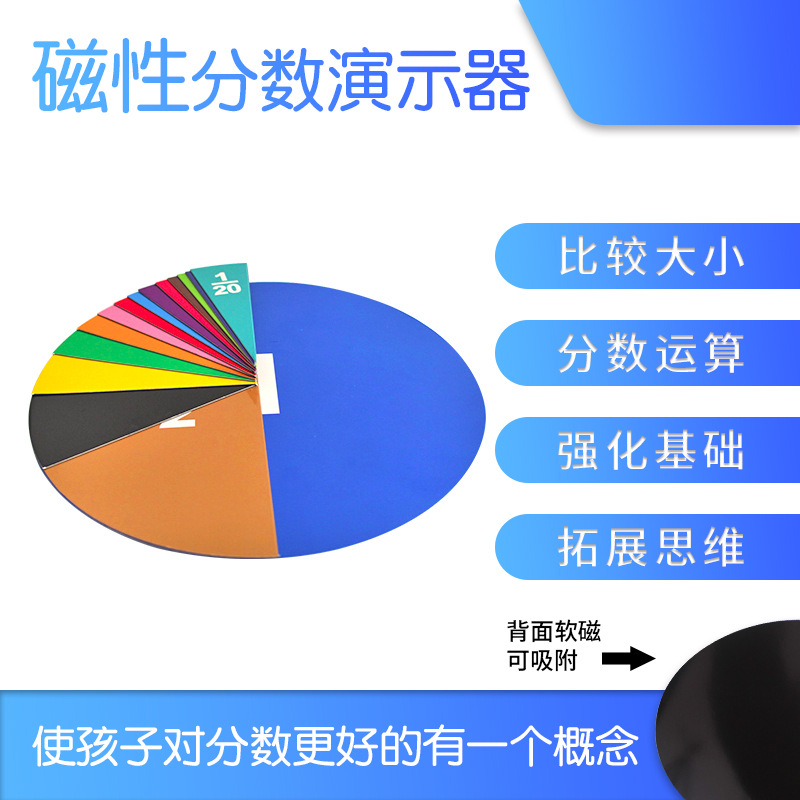 22cm 圆形磁性分数问题演示器三五年级教具分数墙分数块加减运算