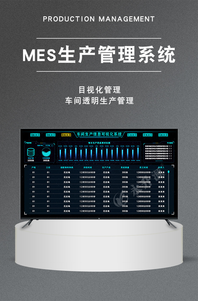 定制车间管理生产工艺进度计划lcd液晶显示看板数据信息可视化