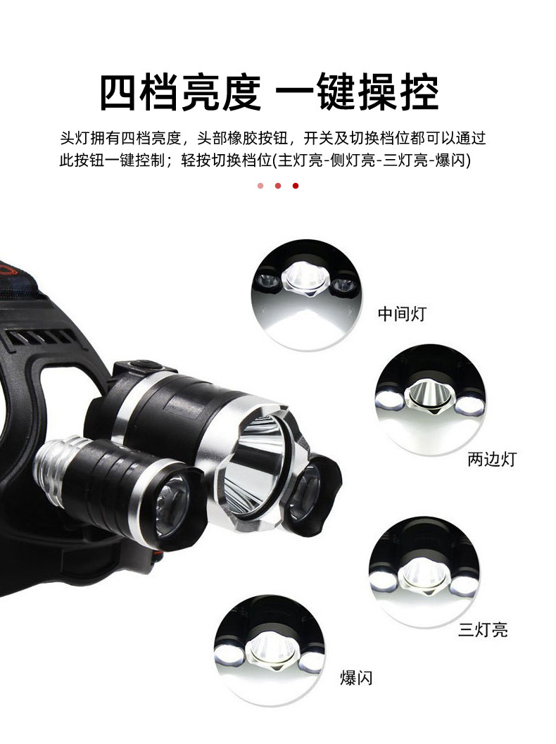 铝合金led头灯厂家批发