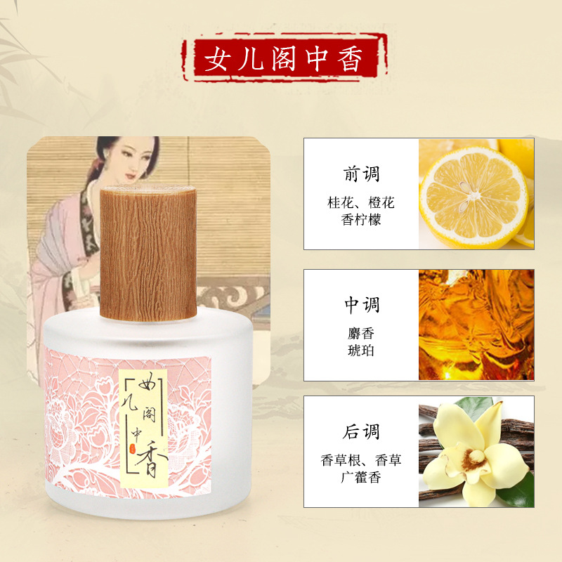 Antique Style National Style Perfume Incense Made of Pear Juice and Tambac Ladies Lasting Fragrance Students Fresh Alight Fragrance E-Commerce Supply Can Be Delivered on Behalf