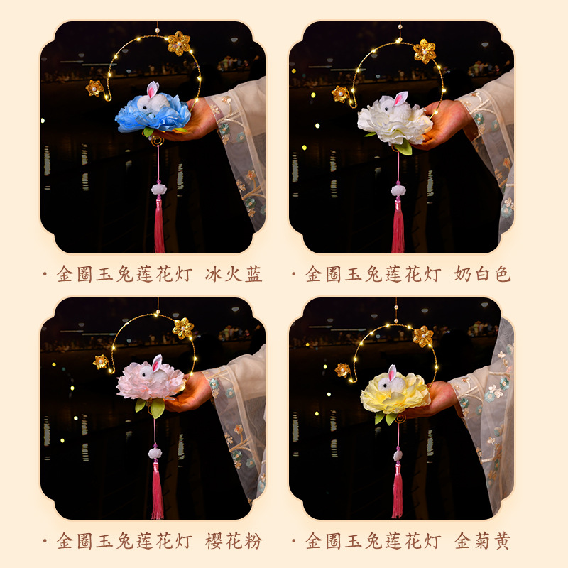 Product Image Gallery