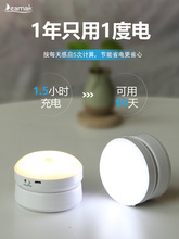 跨境夜灯USB 旋转感应灯 智能LED灯 红外感应灯 卧室家居小夜灯