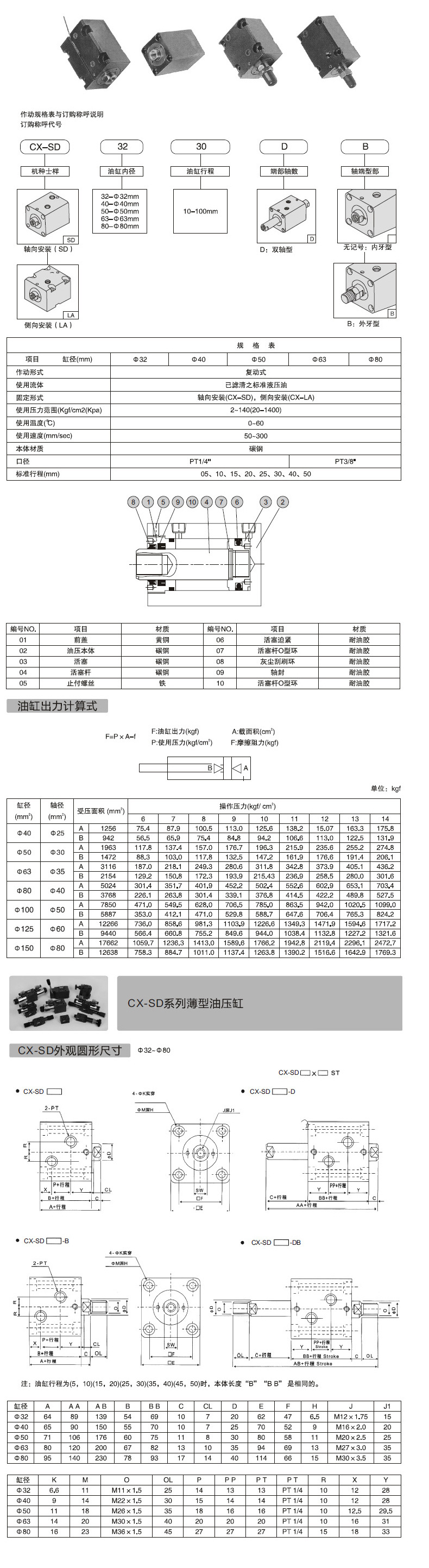 cx-sd薄型液压油缸 双轴可调卧式方型液压油缸 薄型液压油缸 定制