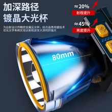 超亮海瓦钓鱼头戴式手电筒头灯强光充电户外照明超长续航矿灯