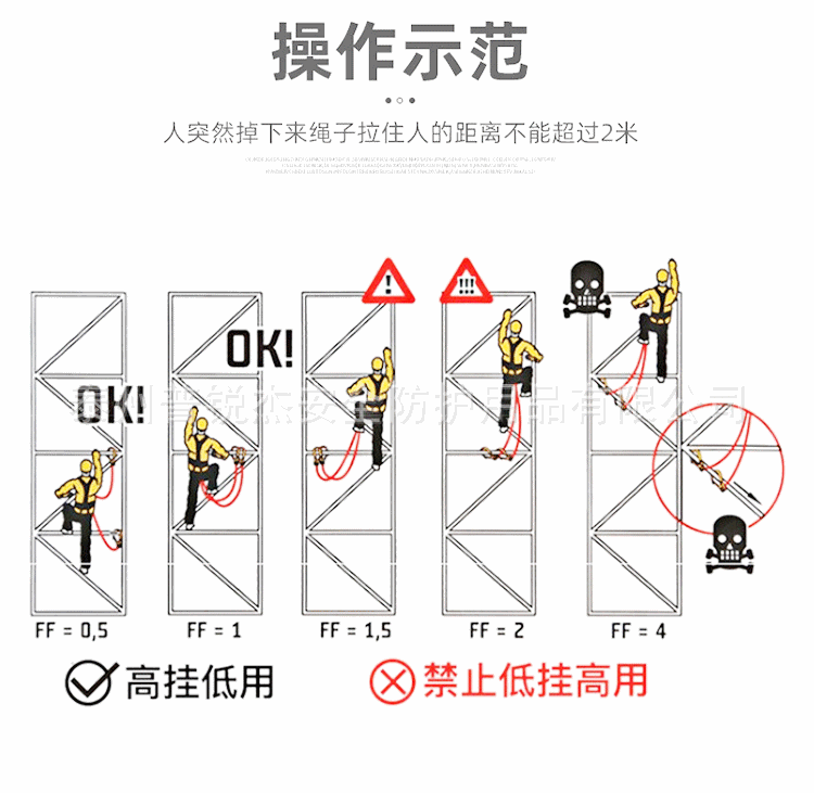 五点式安全带高空作业防坠落保险带户外施工安装全身半身式电工带
