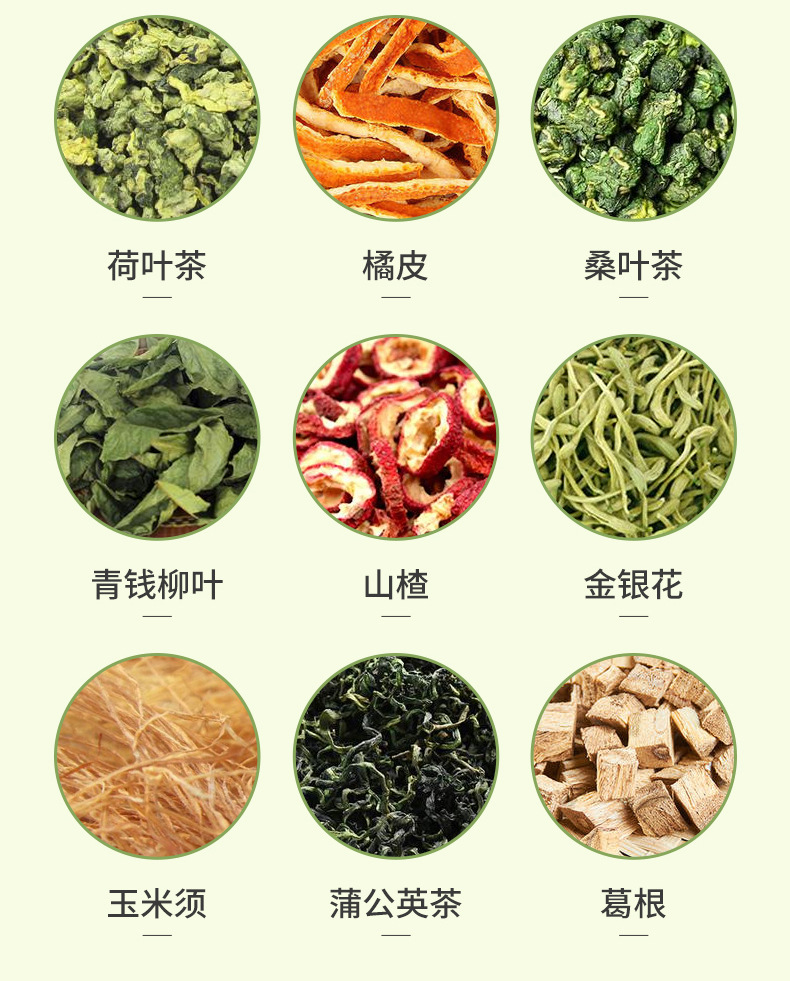 商品描述茶种类.