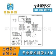 杰理  AC7915A 绘本故事机(单MIC差分)解决方案