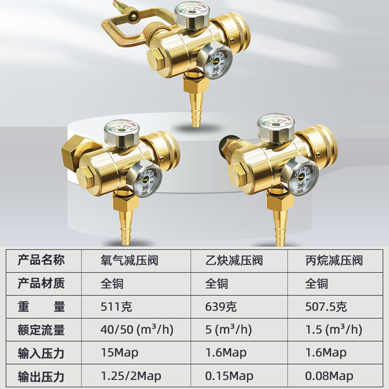 防摔氧气表减压器全铜减压阀压力表丙烷乙炔表煤气罐接头节能双表