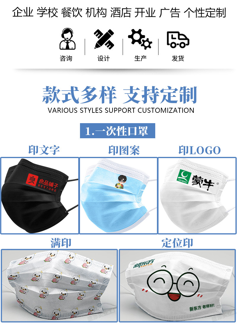 一次性无纺布三层印字印logo印图案耳带选款印花成人口罩包邮展会