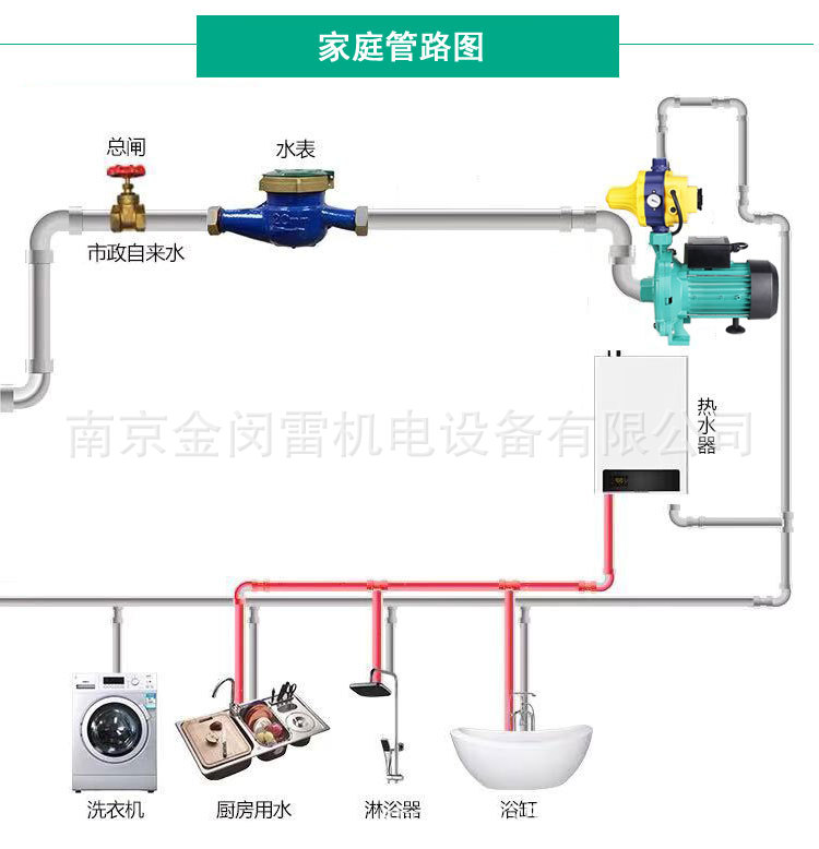 家用增压泵水管安装图图片