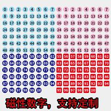 磁性数字门牌机器数字磁力贴片彩色冰箱贴磁性50-100磁吸包厢教具