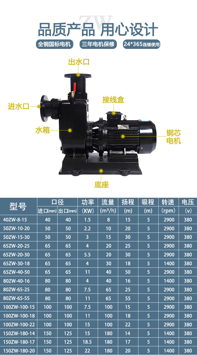 新界zw污水泵自吸式排污泵卧式污水泵无堵塞泥浆泥沙化粪池抽水泵