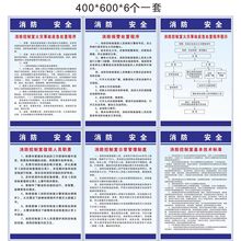 消防安全制度牌工厂车间仓库区域质量安全生产管理标语规章制度牌