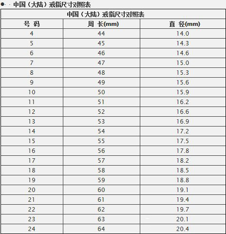 新款s925银时尚气质简约戒指男女复古几何波纹浪漫优雅指环情侣戒