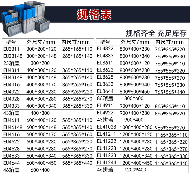 European Standard Eu Box Non-Airtight Crate Plastic Parts Logistics Box Industrial Plastic Case Warehouse Gray Transfer Box with Lid