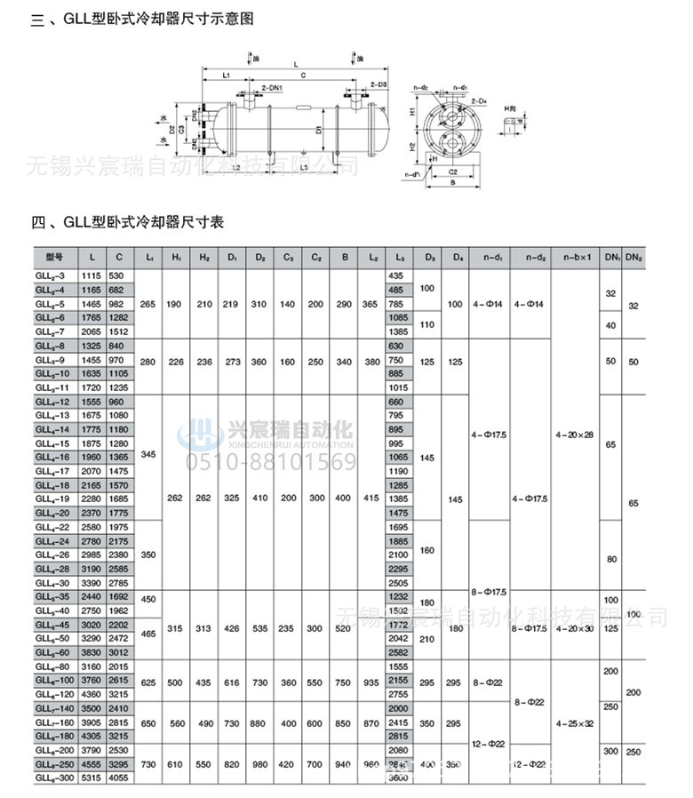 GLL卧式(1).jpg