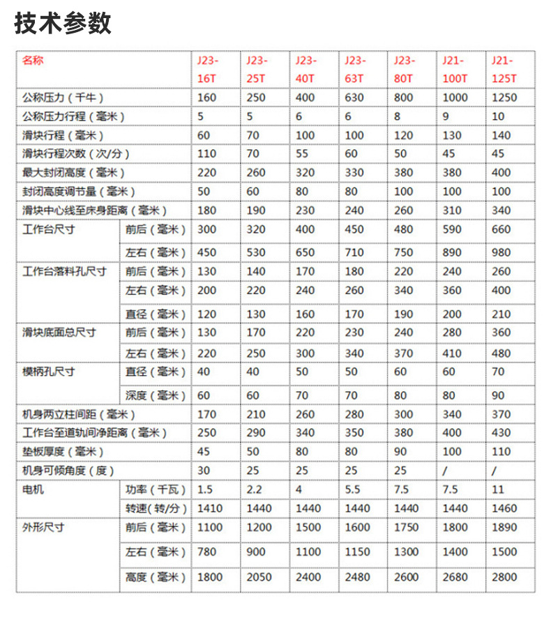 冲床厂家供应 40吨普通冲床 机械冲床金属冲床 多种规格可定制