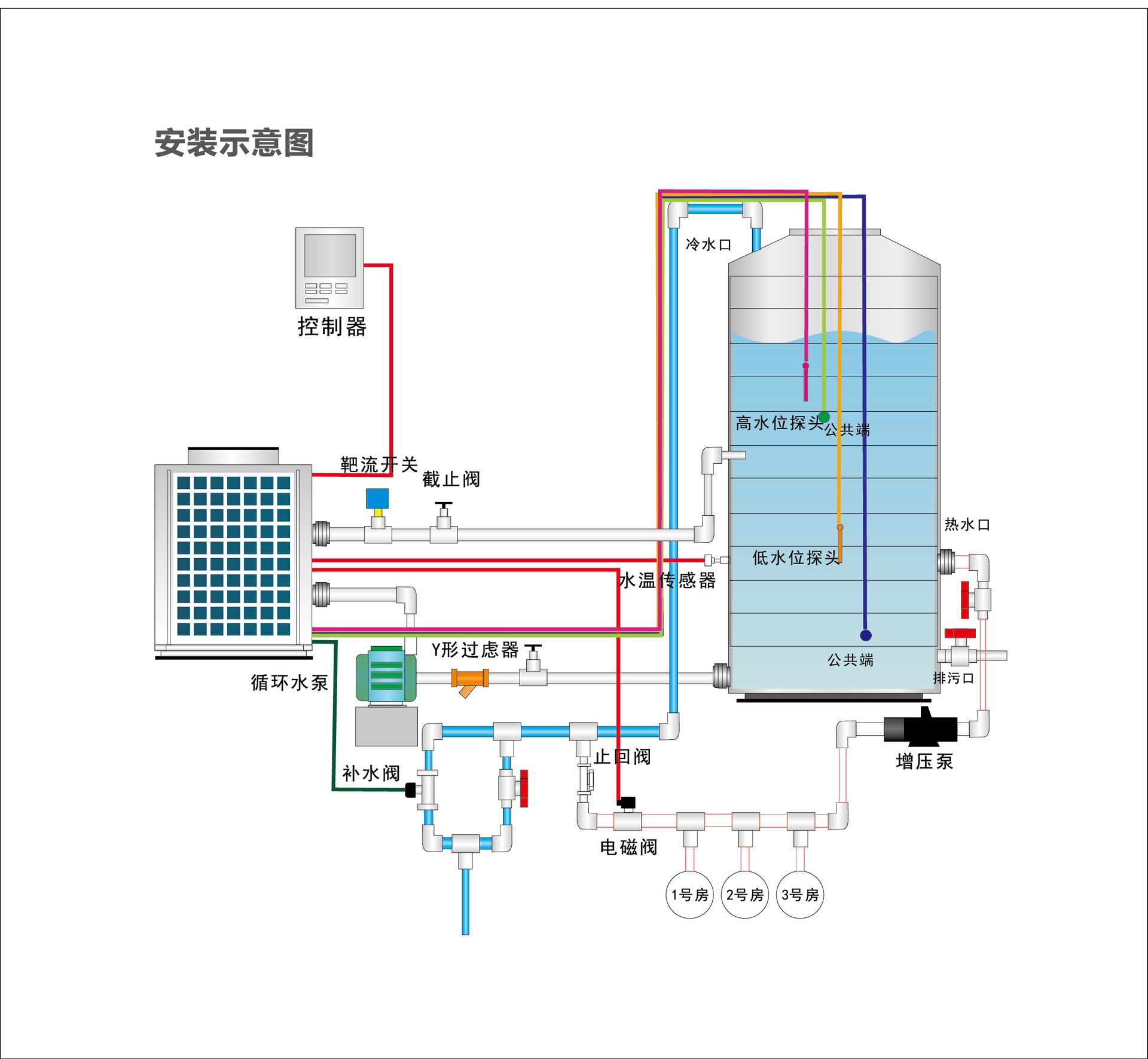 空气能接线图机组图片