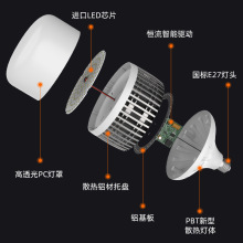 大功率灯泡led节能灯螺口家用超亮e27球泡工厂房车间照明加工定制