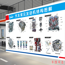 14Y汽车发动机结构图墙贴纸汽修知识展板汽修厂挂图宣传海报装饰