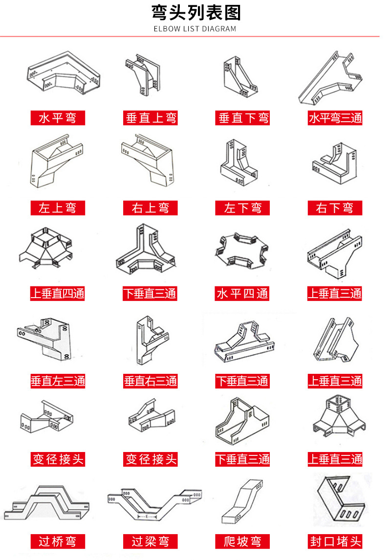 桥架弯头图集图片