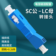 光纤转换头SC公-LC母转接头小方头光功率计红光笔适配器法兰SC-LC