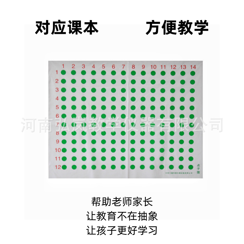 点子图 小学数学教师演示用 儿童数字认知挂图新课标数学点子图