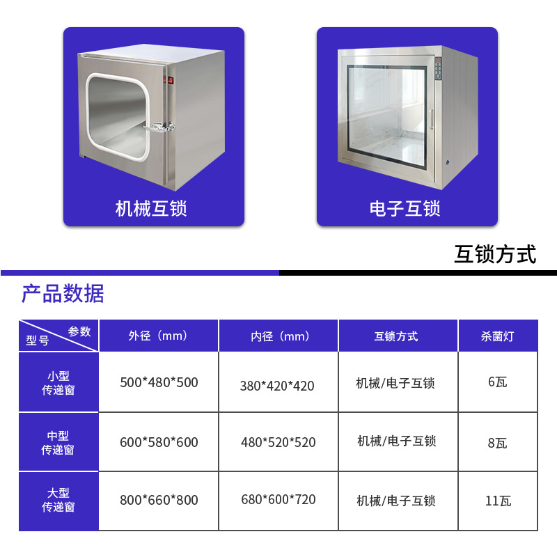 医院201/304不锈钢传递窗 机械互锁传递柜 电子连锁自净传递窗口