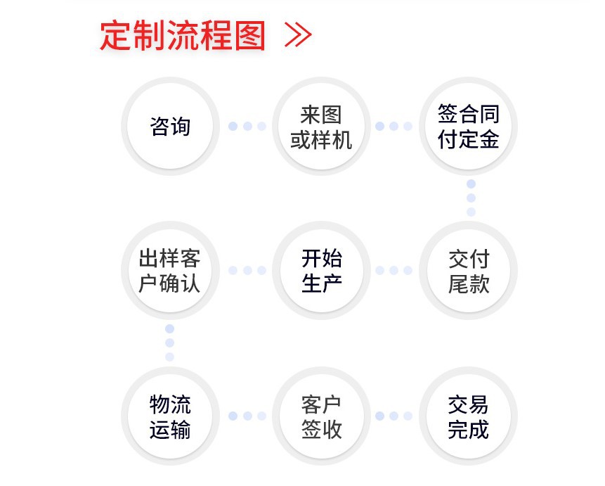 供应蜗杆减速电机 自锁电机 机器人手臂 抽油烟机电机 洗碗机马达-阿