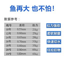 尼龙鱼线特粗大号500米/100米主海竿锚大物青鲟海钓胶丝代亚马逊