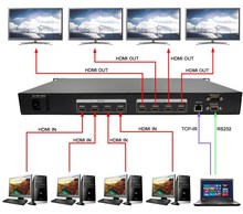LINK MI 4x4 Matrix Switcher System HDMI 4K@30Hz Video Signa