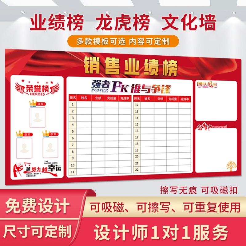 销售业绩展示板磁性软白板龙虎榜公告栏排行榜可擦写看板文化墙