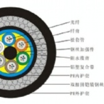 我国首条高温超导低压直流电缆并网投运