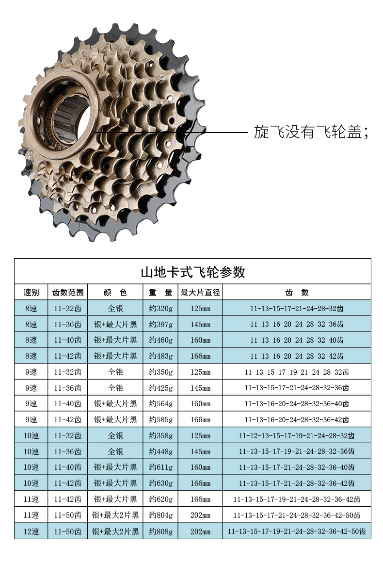 山地自行车飞轮8 9 10s 11速36 40 42 46 50 52t卡式飞轮变速齿轮