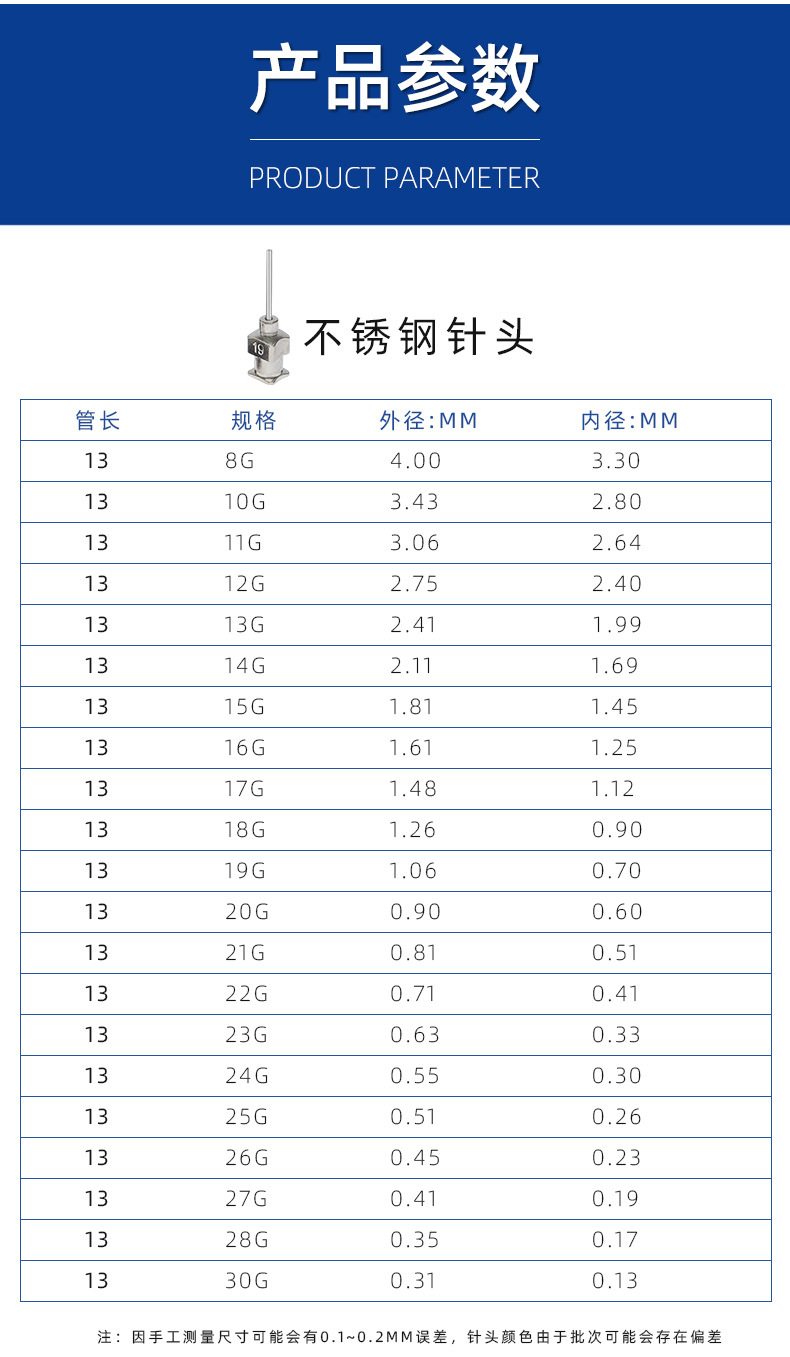 商品描述规格8g管长13mm单支,10g管长13mm单支,11g管长13mm单支,12g管
