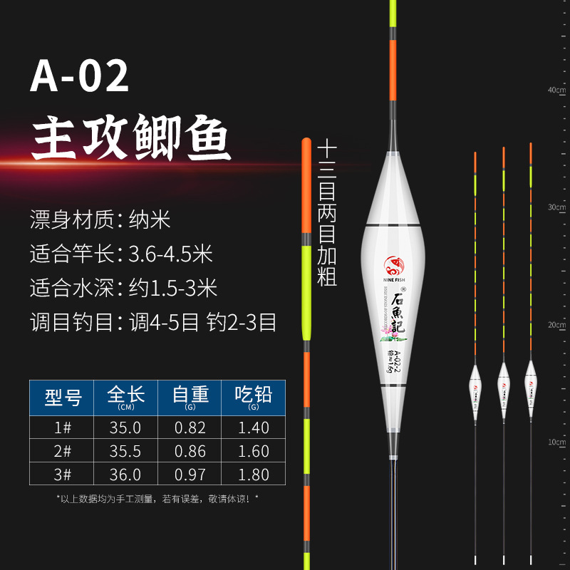 鱼漂高灵敏套装鲫鱼鲤鱼大物浮漂加粗醒目长身罗非鱼漂 图片_高清大图