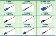 日本原装JMACS/适用FA工业自动化通讯/柔韧性高强度光纤HS-IEC