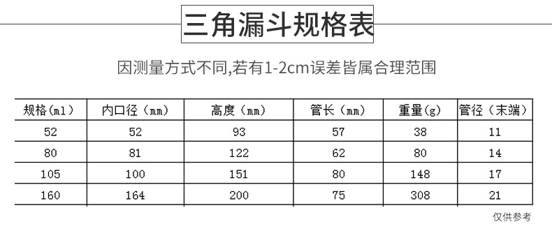 三角漏斗 聚四氟乙烯 厂家销售 多种规格 定制加工