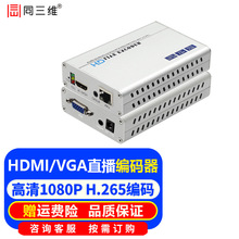 同三维T80004EHV H.265高清HDMI/VGA/CVBS/YPBPR编码器