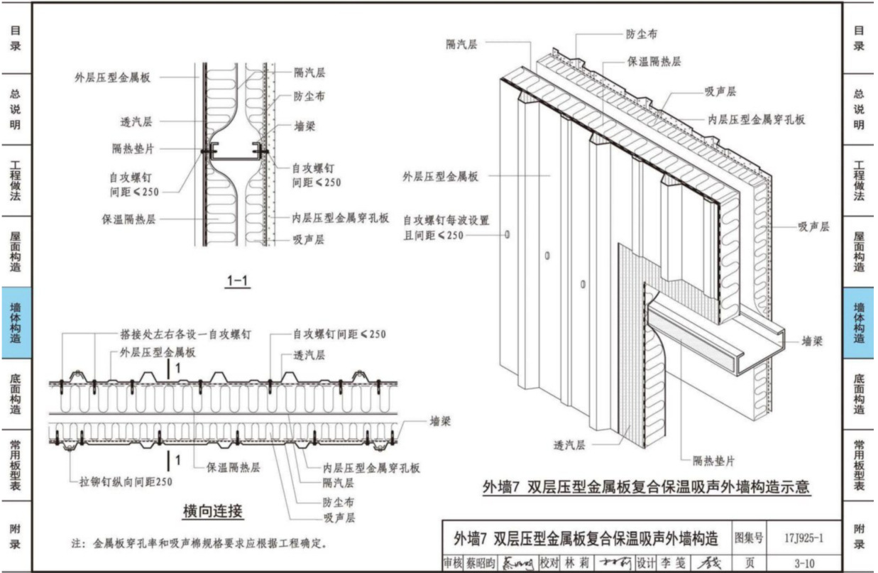 17j925-1设计参数d3反射型防水透汽膜 压型板金属屋面和外墙用
