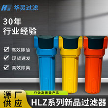 新品过滤器 HLZ系列过滤器 精密过滤 厂家供应品质保证