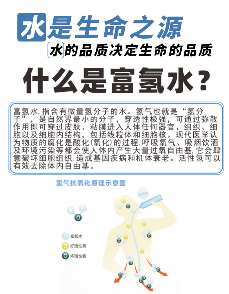 仪健氢水站制作高浓度桶装富氢水 氢含量:3000 ppb 源头厂家