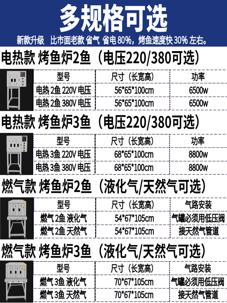 批发新款烤鱼炉商用电燃气全自动烤鱼箱液化气专业烤鱼机天然气不