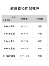 FY5E批发香薰蜡烛芯线diy无烟环保蜡芯灯芯过蜡棉线替换芯花